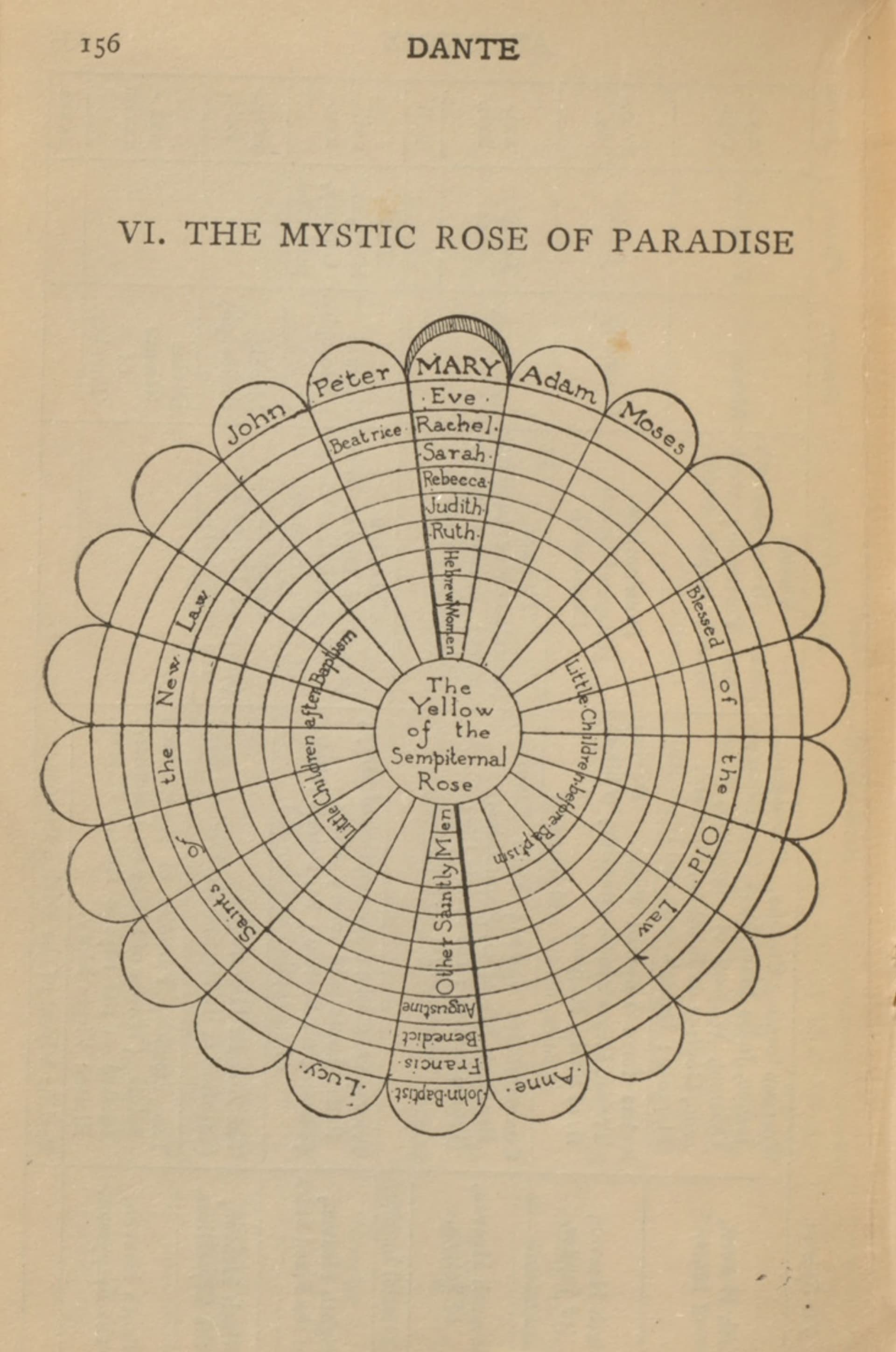 03 i11 Mc Gill PQ4335 G31900 p 156 details